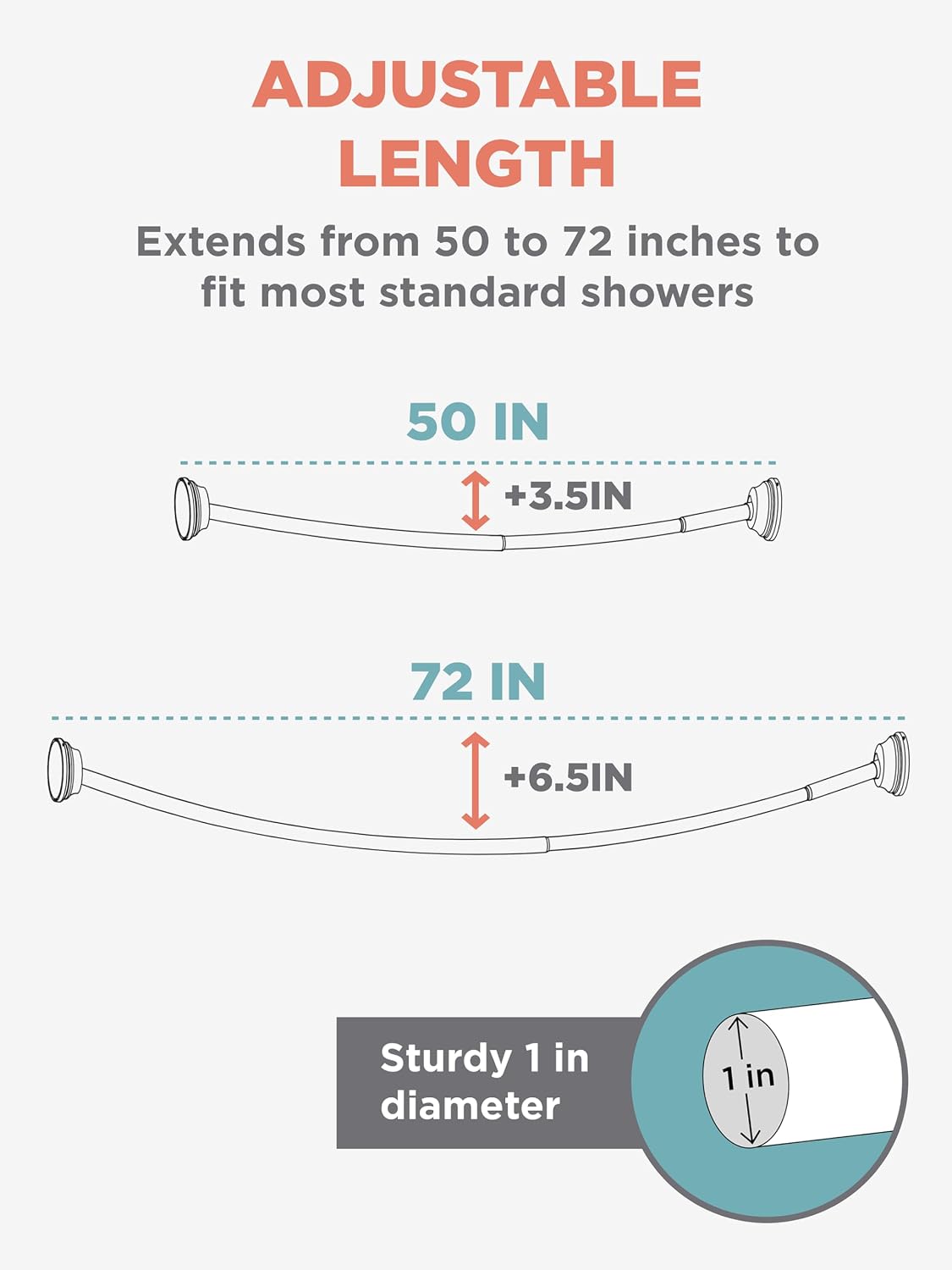Zenna Home Curved Shower Curtain Rod, No Drill, 50-72 Inch Adjustable Tension Shower Rod for Bathroom, Rustproof, Non-Slip, Adds Room in Shower, Satin Nickel