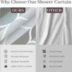 Yiatn Gray Ringless Shower Curtain with Snap-in Liner, 71 x 74 Inch