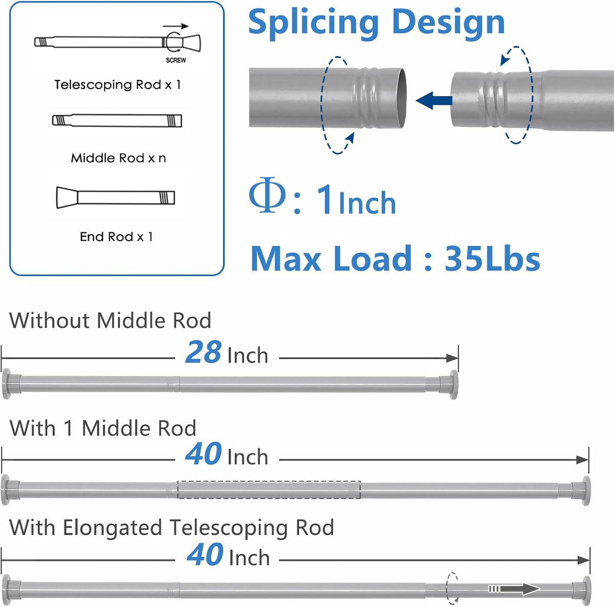 Grey Shower Curtain Rod 28"-39.5", Never Rust Anti-Slip Adjustable Tension Curtain Rods No Drilling, Heavy Duty Spring Enlarged Diameter 1" Tension Rod for Bathroom/Closet/Room Divider