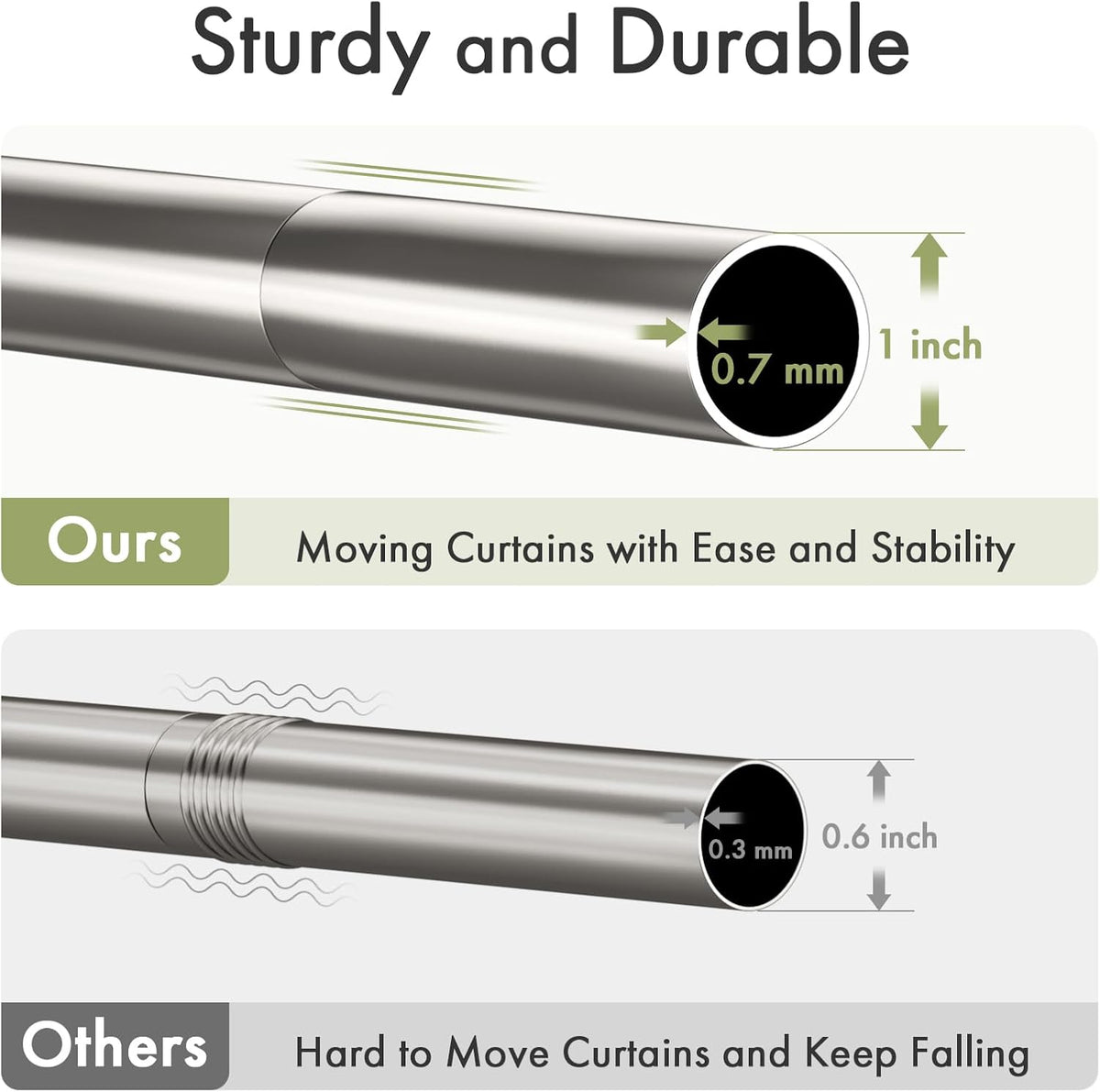 AmazerBath Nickel Spring Tension Shower Curtain Rod 31-75 Inches, 1 Inch Diameter Heavy Duty Tension Rod Rust Proof Bathroom Curtain Rod, Adjustable No Drill Easy Segmented Installation