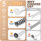 2PCS White tension rod 23-46Inch,Tension Curtain Rods No Drilling