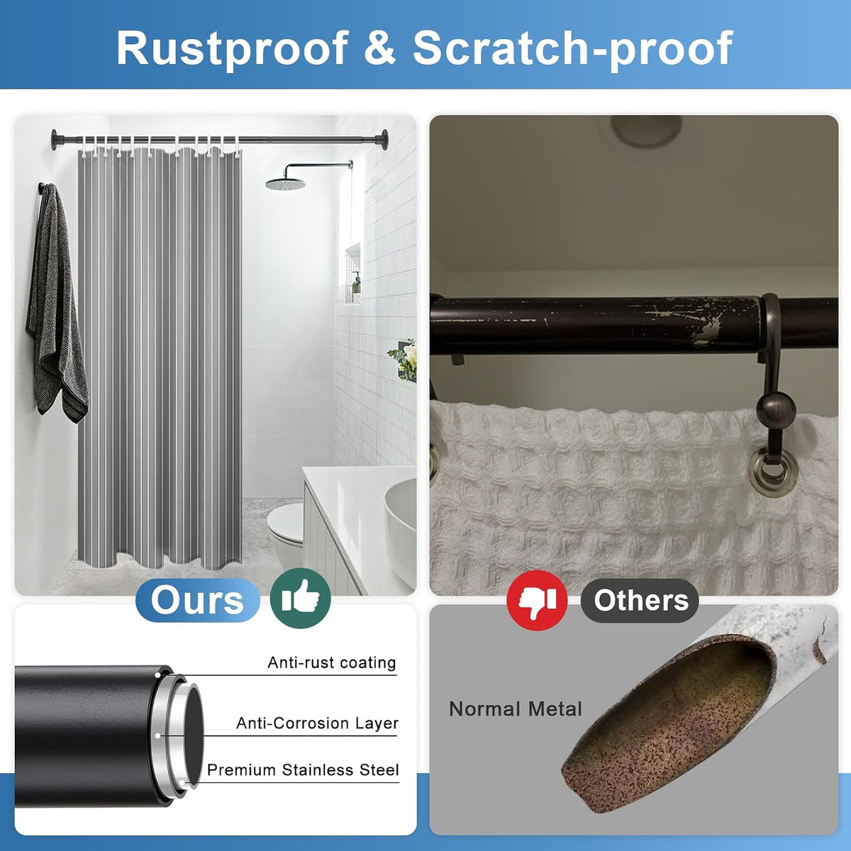 Heavy Duty Shower Rod - Industrial Shower Curtain Rod Wall Mounted for Bathroom,Closet,Room Divider,Outdoor Patio - 28 to 76"Adjustable Shower Pole - Matte Black