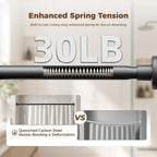 HYSEYY Heavy Duty Shower Curtain Rod,26-80inch Adjustable Tension Rod Black