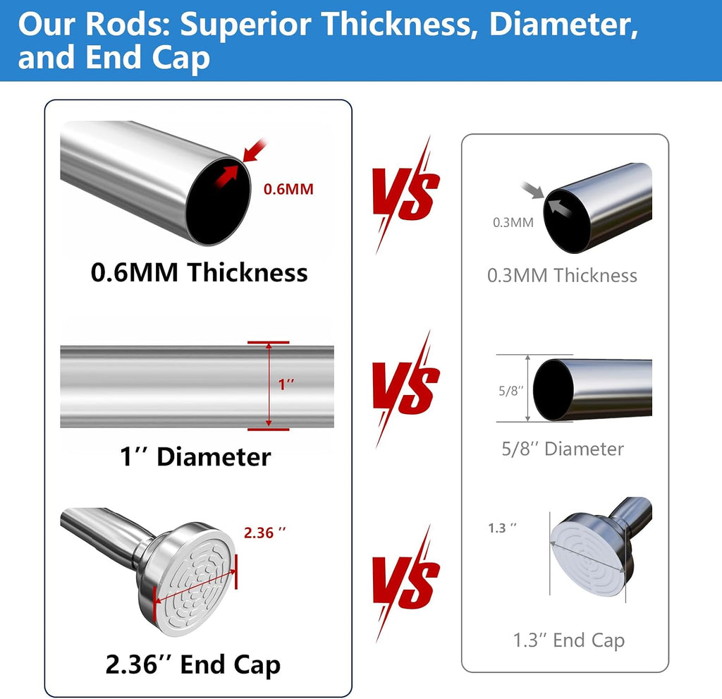 Umimile Shower Curtain Rod, 1 Inch Adjustable Spring Tension Curtain Rod