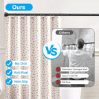 TEECK Shower Curtain Rod, 32-79 inch Adjustable Tension Spring, 1 Inch Shower Curtain Rod Tension, Anti-Slip, Rust-Proof, No Drilling, for Bathroom, Black