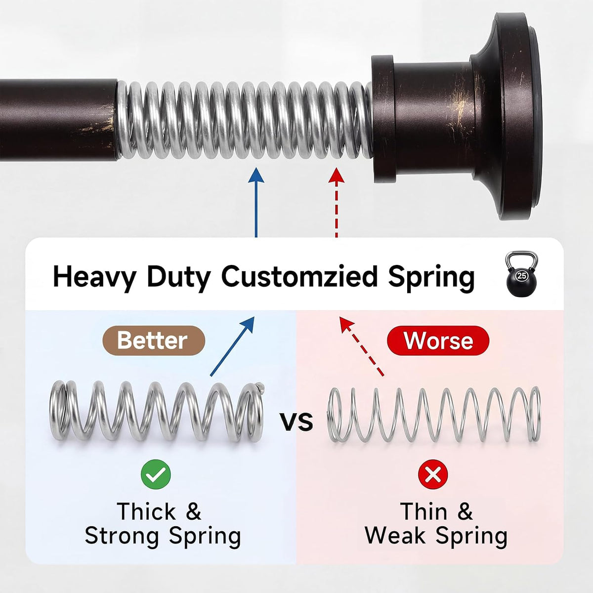 BRIOFOX Bronze Tension Curtain Rod 24 to 78 Inch(2-6.5ft) - Spring Tension Shower Curtain Rod, No Drilling Oil Rubbed Bronze Tension Rod for Curtains Windows