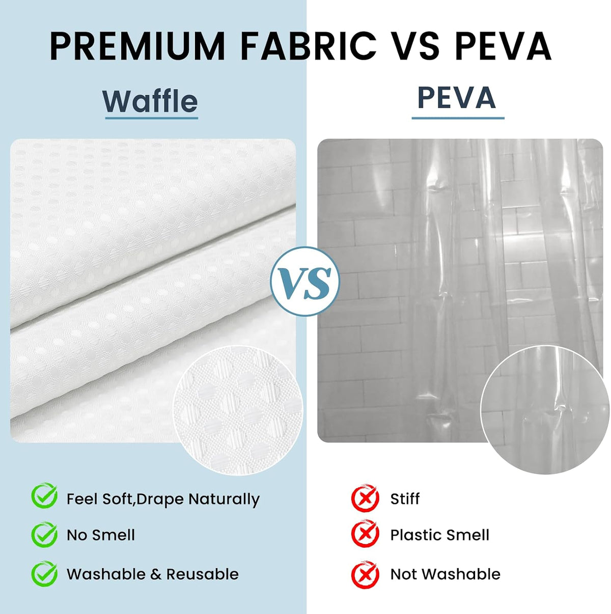 SORTTO Ringless Waffle Shower Curtain with Snap in Liner Set, 71x74, White