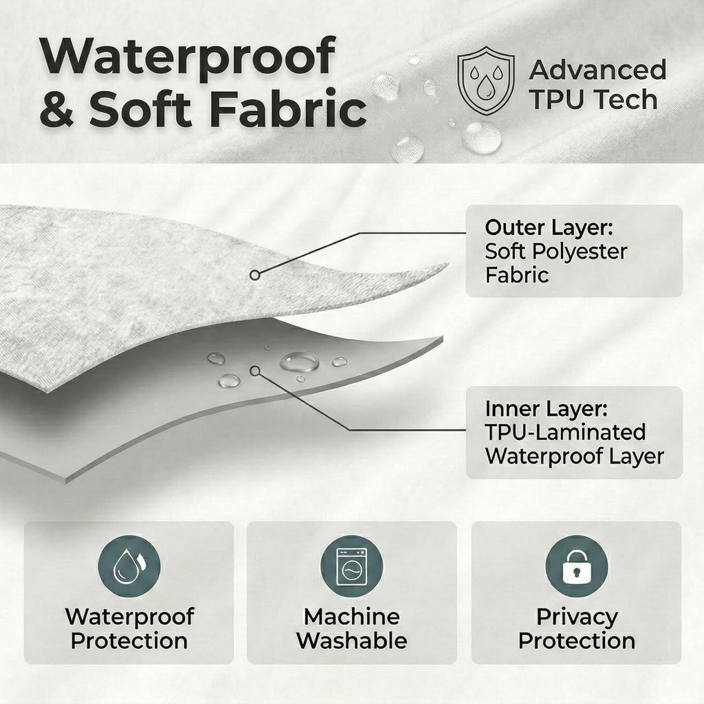Waterproof Fabric Shower Curtain Liner, TPU Coated, PEVA-Free & Odorless, Hotel Quality, 3 Magnets, Rust-Proof Metal Grommets, Machine Washable, White, 72x72 Inch