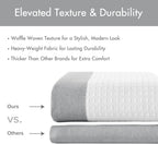 Madison Park Spa Waffle Shower Curtain for Bathroom, 72 x 72, Grey