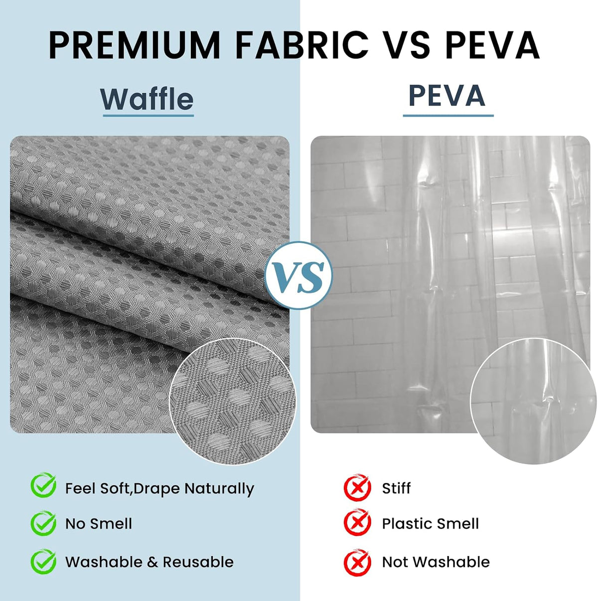 SORTTO Ringless Waffle Shower Curtain with Snap in Liner Set, 71x74, Grey