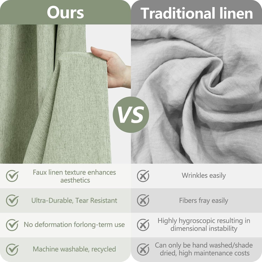 Seenus Natural Sage Green Linen Look Fabric Shower Curtain, Heavy Duty Faux Linen Textured Shower Curtain Water-Resistant, 72 x 72 Inch Soothing Forest Green Farmhouse Bathroom Decor Shower Curtains