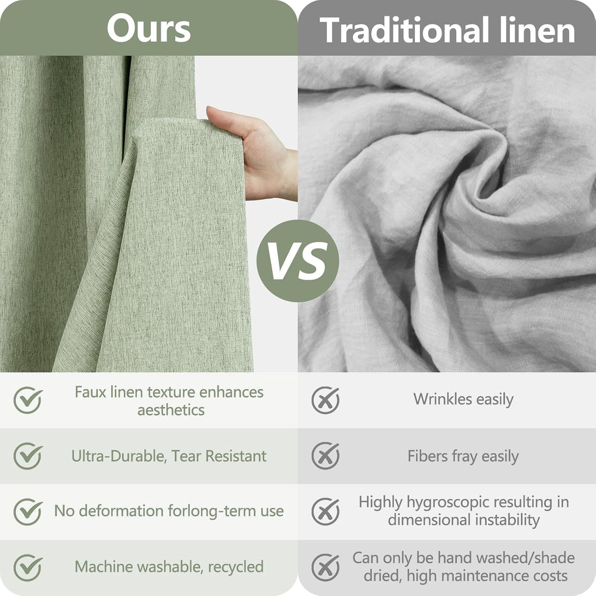 Seenus Natural Sage Green Linen Look Fabric Shower Curtain, Heavy Duty Faux Linen Textured Shower Curtain Water-Resistant, 72 x 72 Inch Soothing Forest Green Farmhouse Bathroom Decor Shower Curtains
